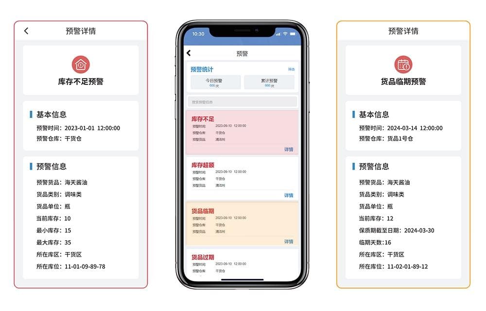 食品安全追溯系统，优化出入库管理模式，实现食材全程可视化追踪