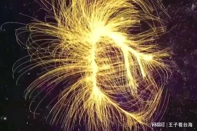银河系与其他星系的引力关系：我们是否被更大的引力体牵引？