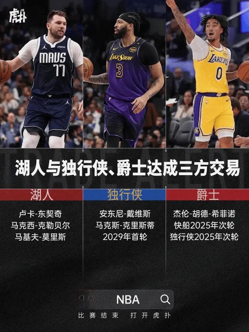 历史级史诗交易！CBS为湖侠三方交易评级：湖人A+、独行侠F