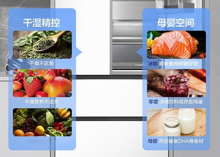 揭秘冰箱保鲜黑科技：控温、控湿、控氧全面解析