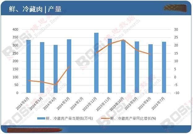 绿色养殖新方向：生态养猪的现状与前景展望