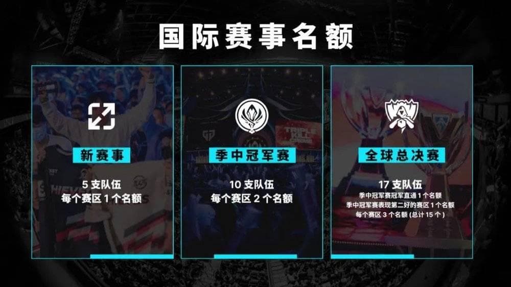 大“跑路”时代来了吗？万字长文解析电竞积弊