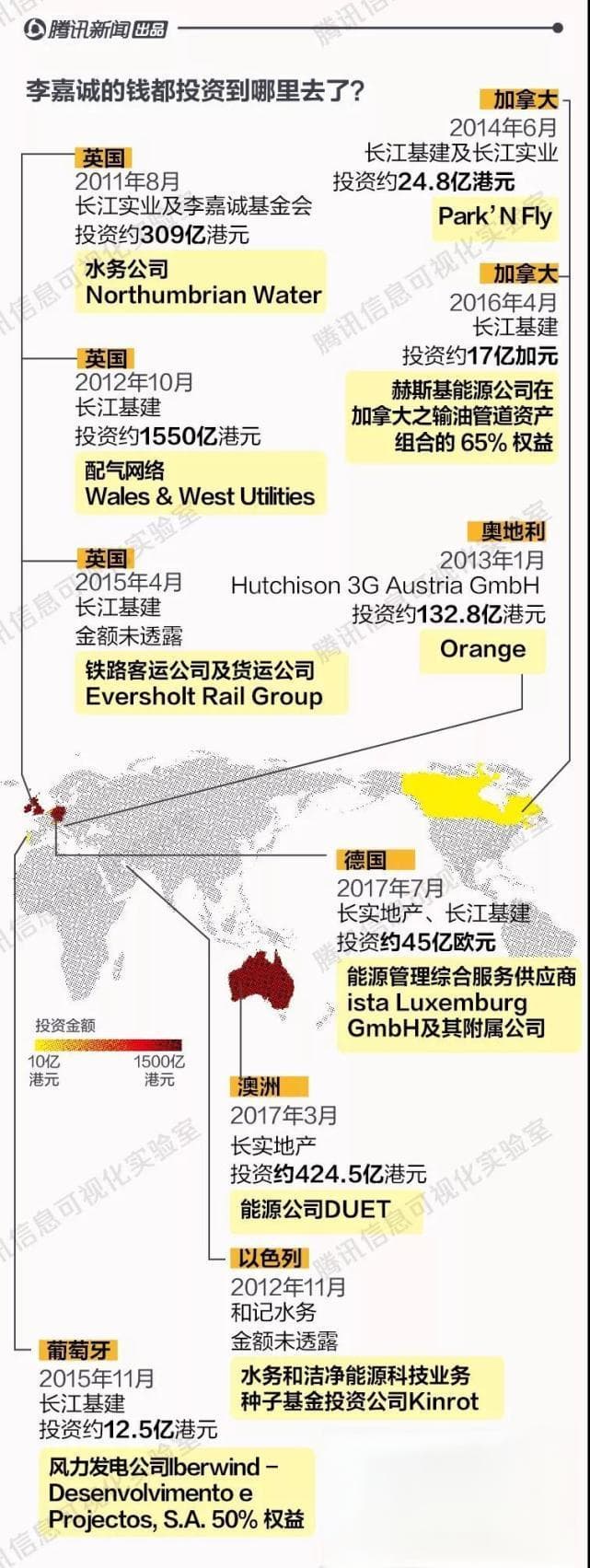 一文读懂李嘉诚的商业帝国：从钟表工到全球华人首富