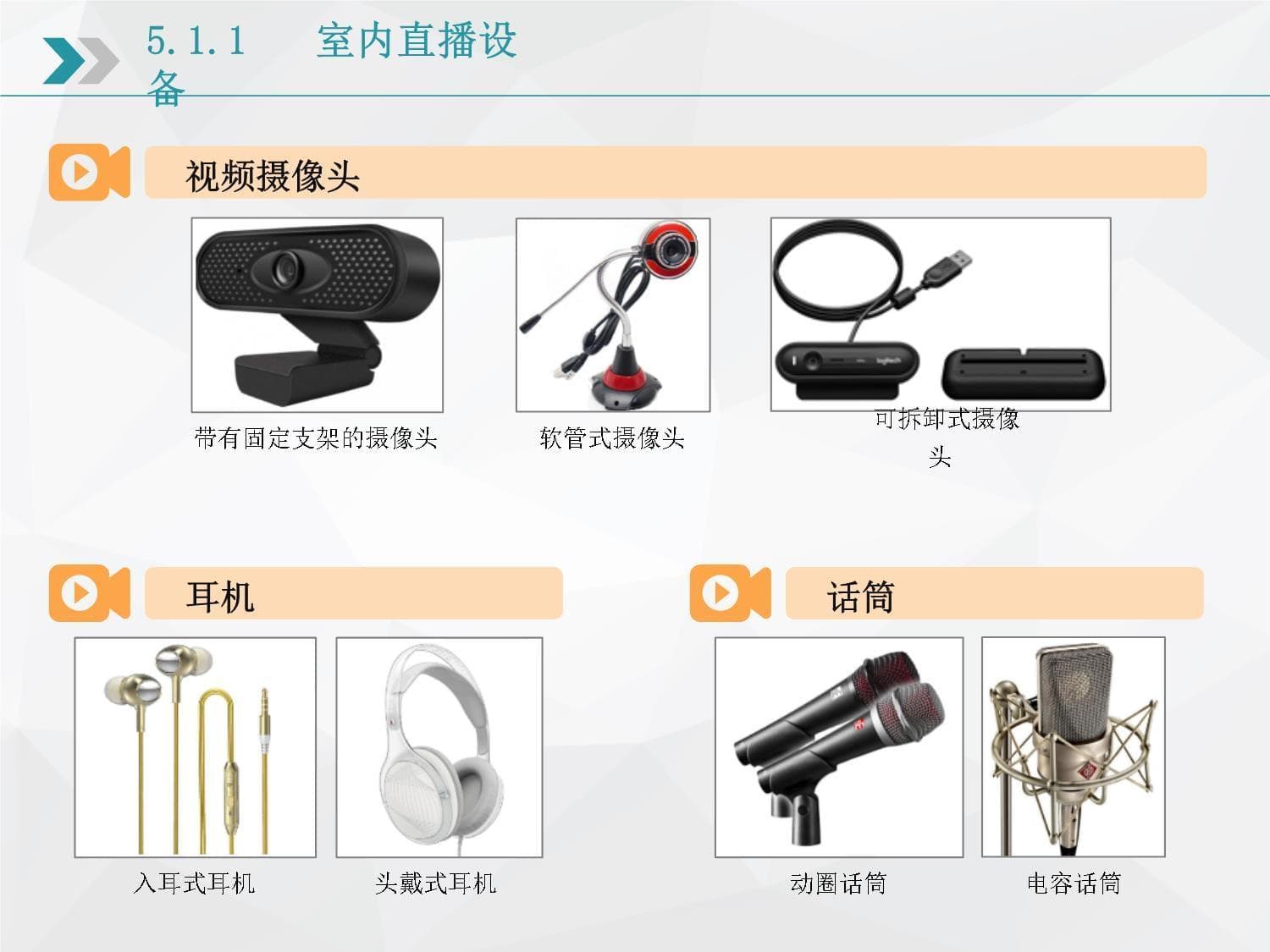 直播间设计：营造一流的直播视觉效果