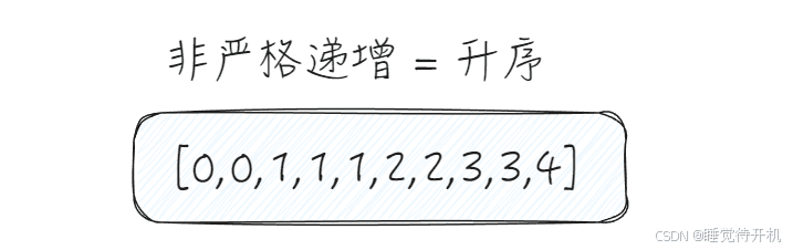 删除有序数组中的重复项