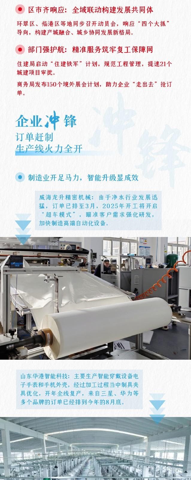 威海2025新春全景图：抢跑开局，奋进“开门红”