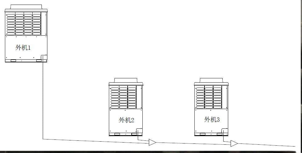 多联机空调系统概述与施工工艺方法摘要