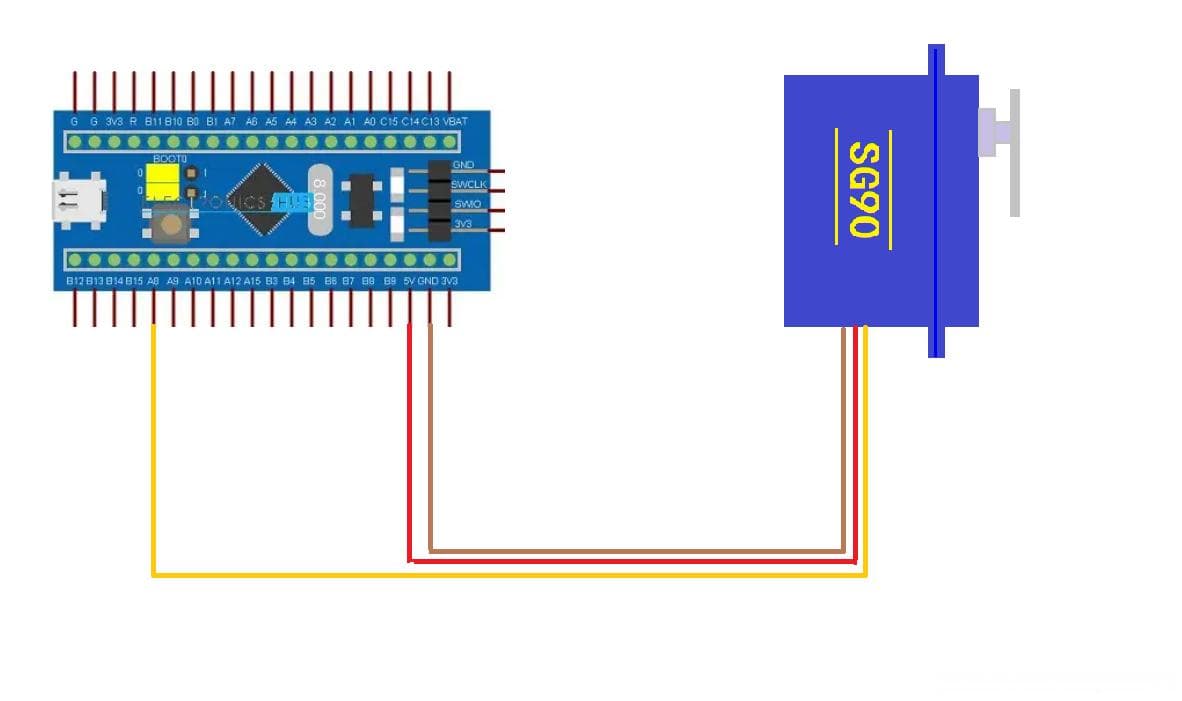 ESP32驱动360度舵机 esp32舵机控制