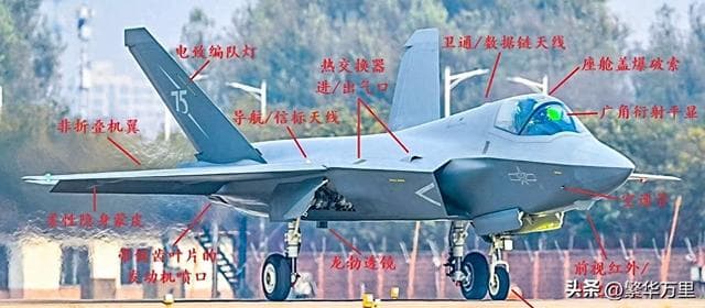 歼35A战机，已经批量服役，与苏57同框，到底有多强悍？