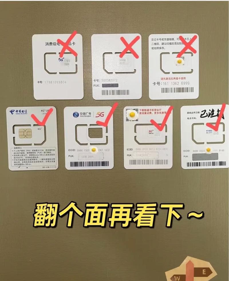 SLM卡是流量卡吗？