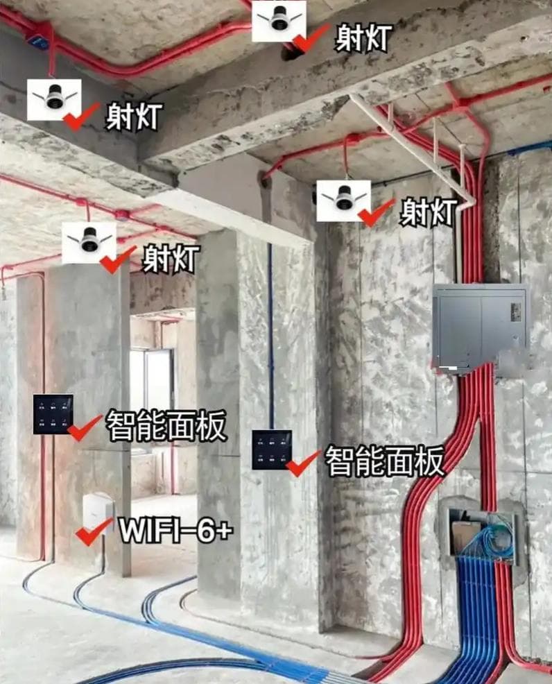 低成本高效全屋智能家居：规划、设备与布置全攻略
