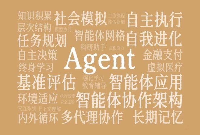 读懂AI未来的50个关键词