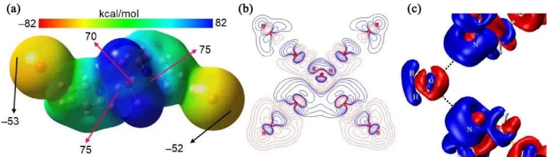湖南大学何清课题组JACS：挑战传统认知，揭秘水分子新角色！