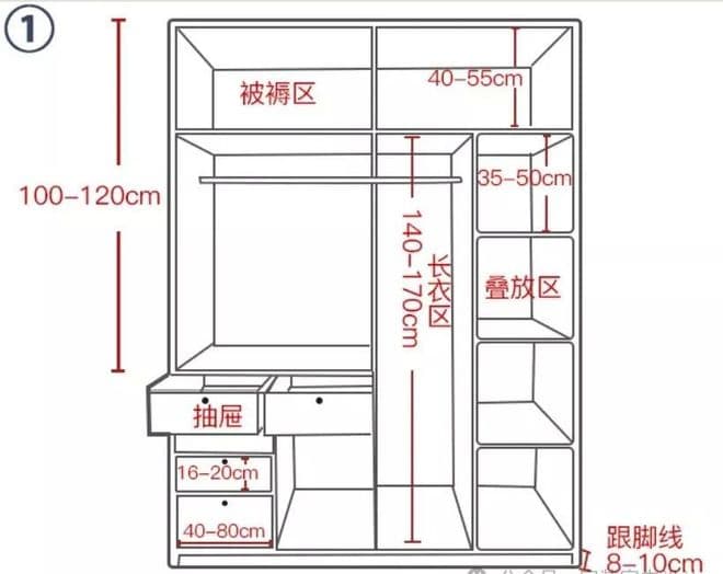 尺寸不对，柜子白费！衣柜想要好用，记住这8个黄金尺寸