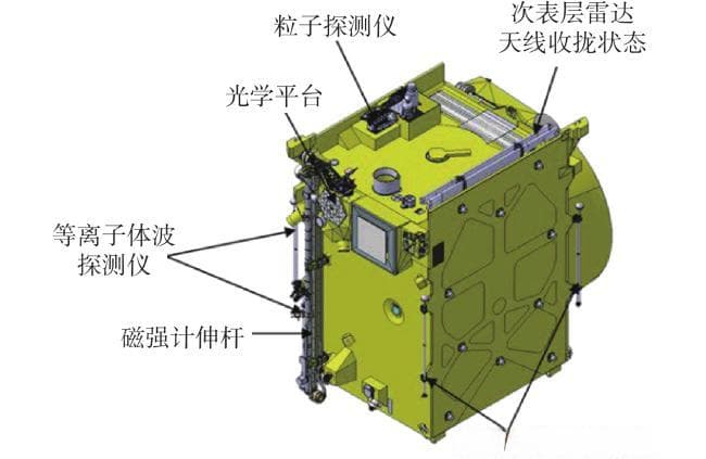 木星冰卫星探测任务分析与我国木星探测建议