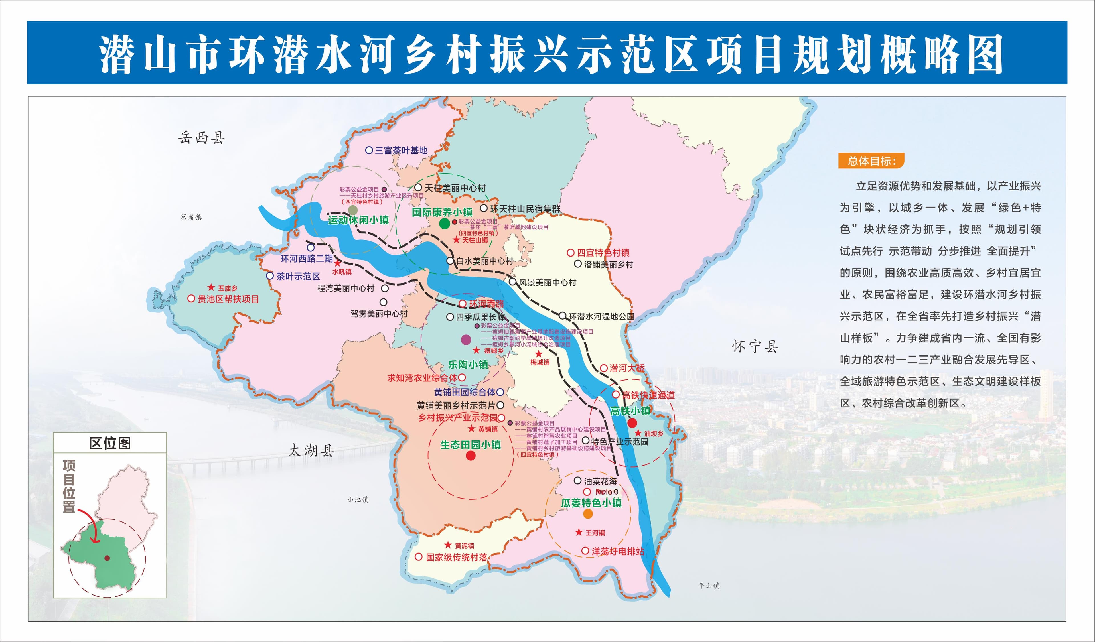 安徽省潜山市环潜水河乡村振兴示范区
