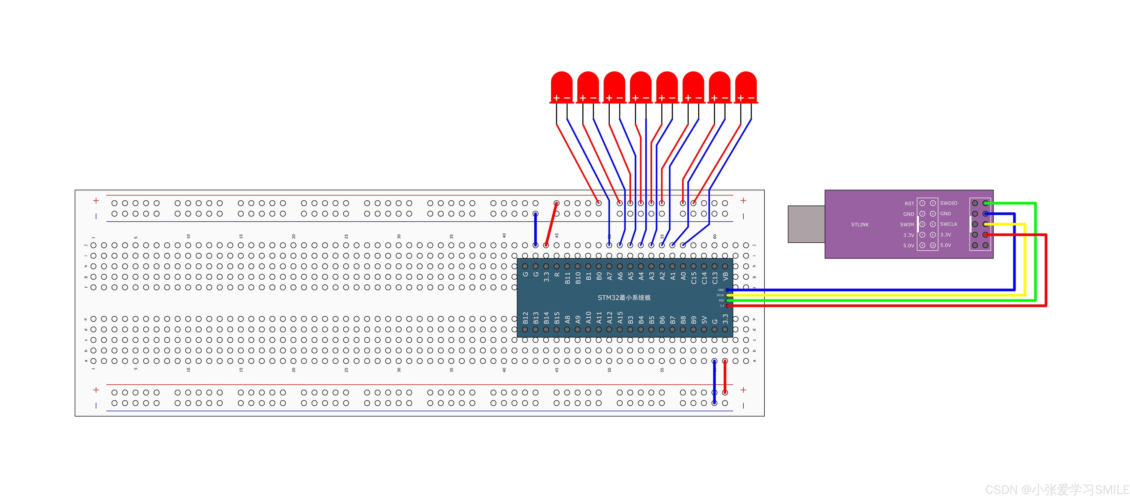 STM32开发板实现LED流水灯实验教程