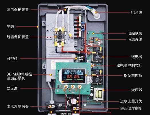 热水器90故障代码解析：原因与解决方法全攻略