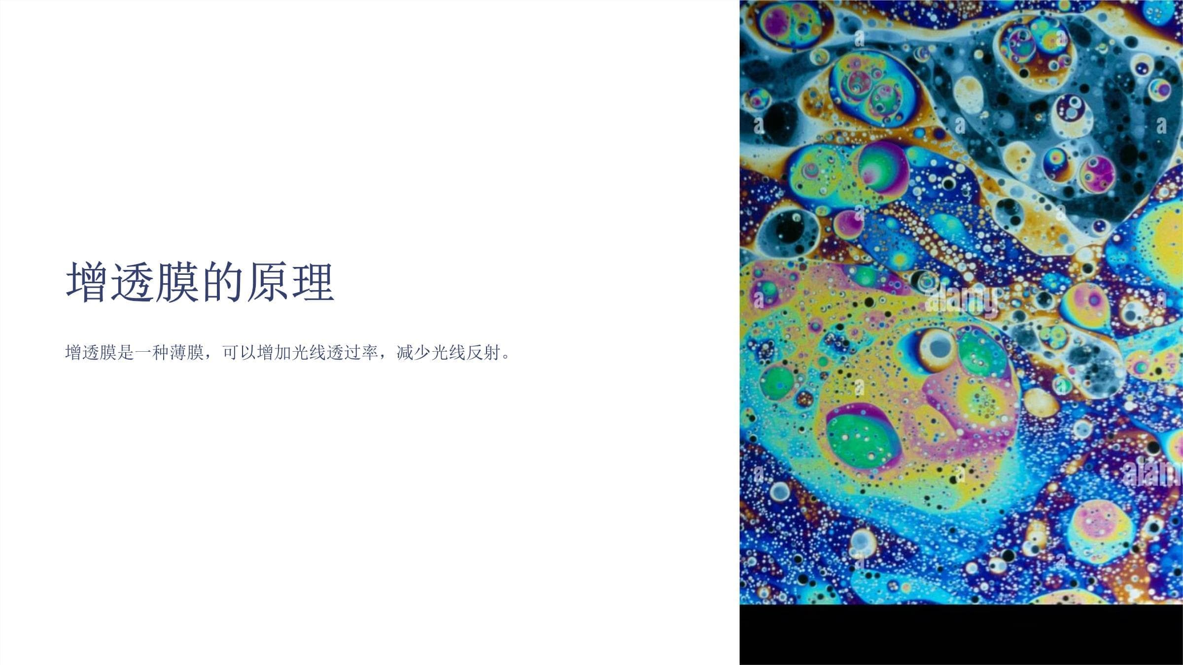 增透膜的原理与应用