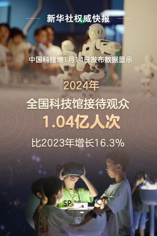 中国科技馆年接待量破亿：科普事业蓬勃发展，点亮全民科学梦