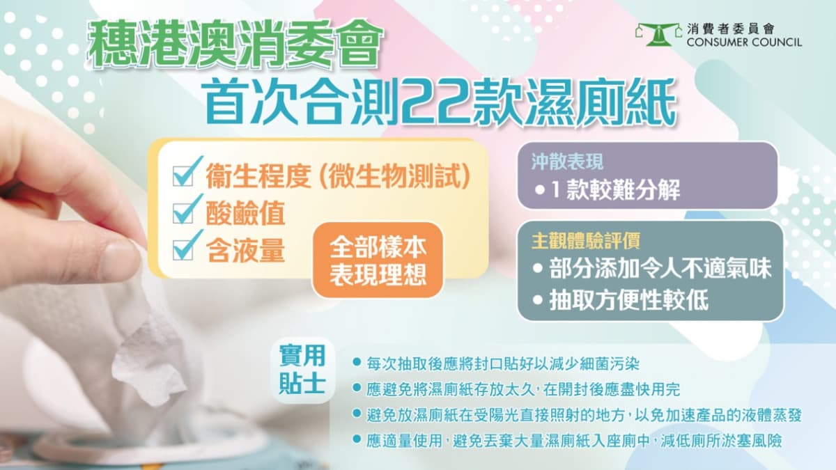 消委會測試22款可沖式濕廁紙：衞生質量、沖散表現全解析，一內地品牌有機會塞廁所！