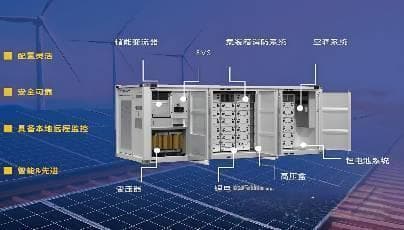 风冷储能系统：一种创新的能源利用方式