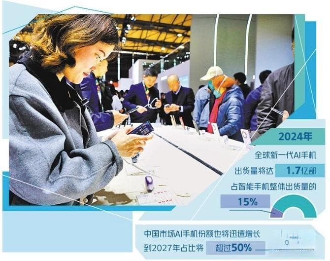 智能手机加速迈进AI时代