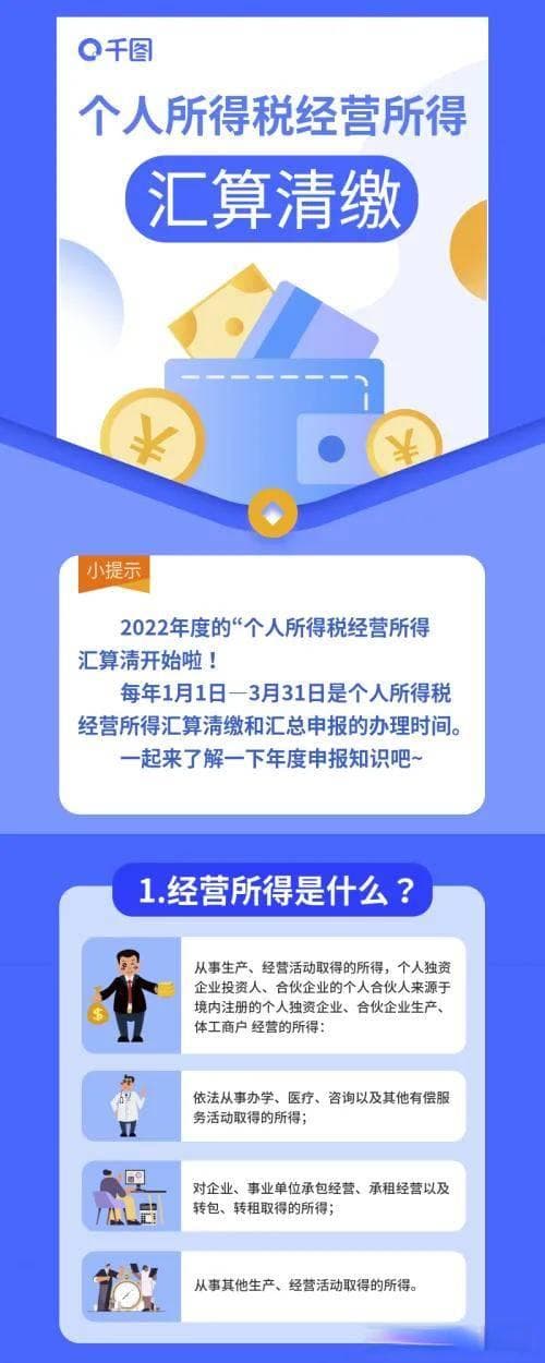 汇算清缴操作步骤详解