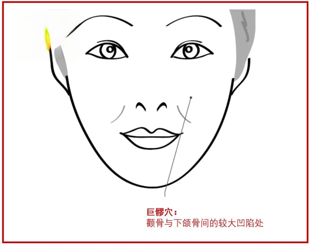 三类肩颈问题的穴位按摩方案