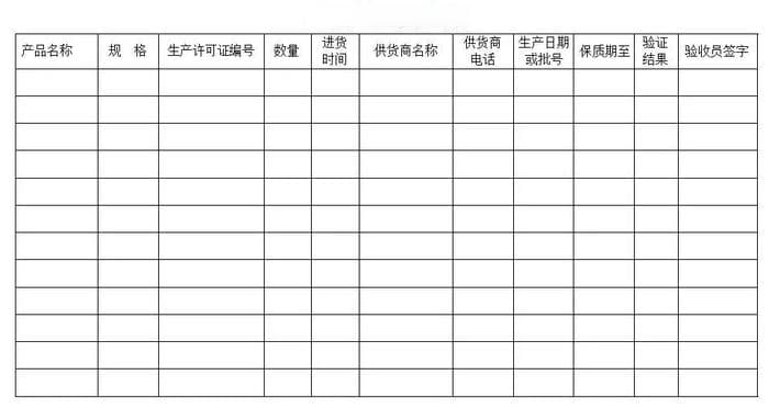 如何规范化管理实验室