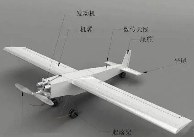 固定翼无人机飞行操控技术详解