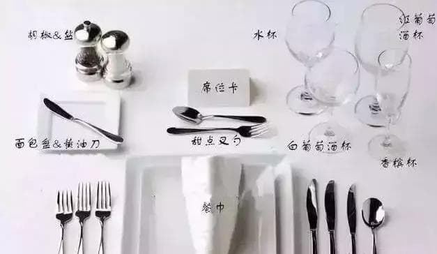 西餐餐具摆放全攻略：从刀叉到杯子的使用指南
