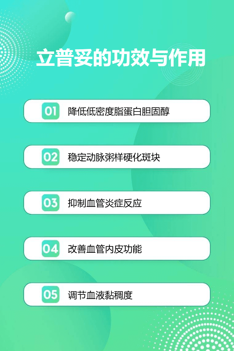 立普妥的功效与作用