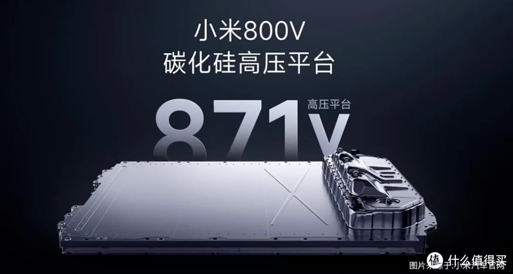 小米SU7电池反向虚标？网友实测73.6度电池小米SU7充电达87.86度！