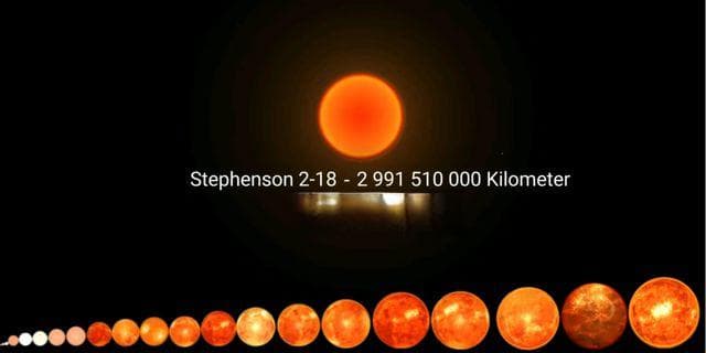 能装下18亿颗太阳，红超巨星盾牌座UY究竟有多大？