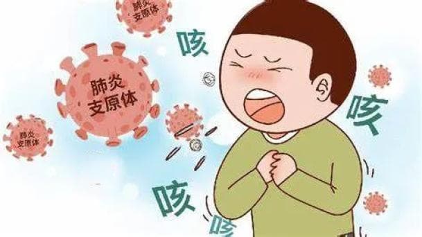 肺炎支原体感染 记住这两种药不管用！