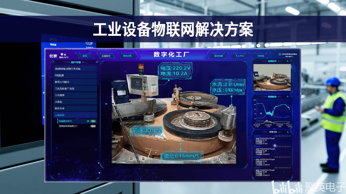 工业设备物联网解决方案
