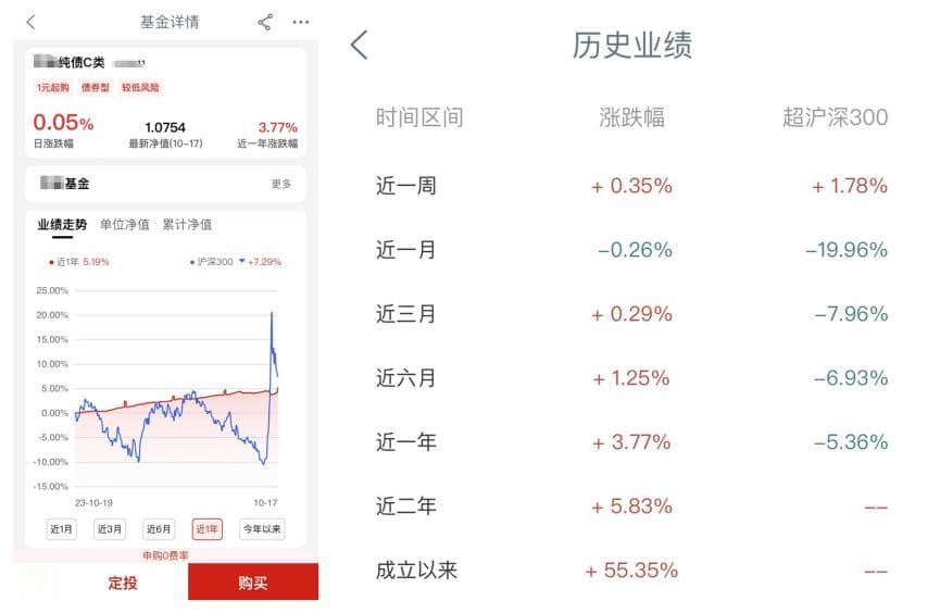 银行降低存款利率 老百姓应如何理财