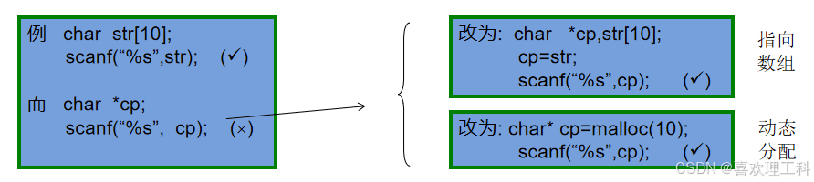 C语言字符串与指针详解