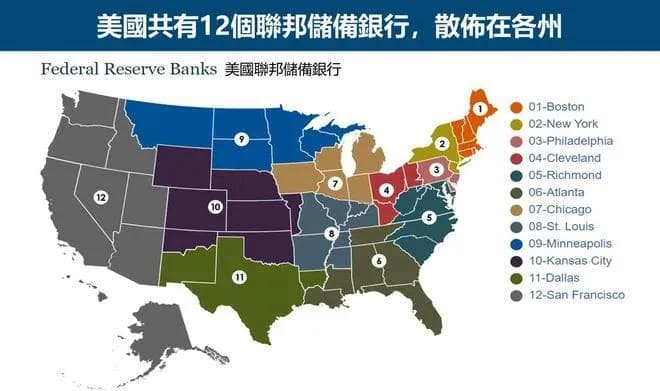 美联储是如何印钞的？大量印钞将导致资产泡沫化、通货膨胀