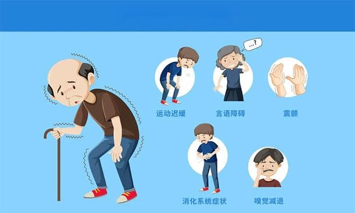 帕金森病不止手抖这么简单，早期症状别忽视