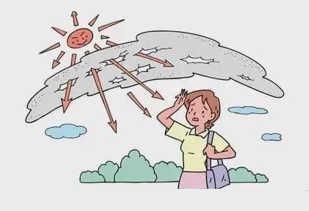 【医学科普】关于防晒，你真的做对了吗？