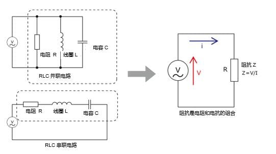 交流电路复数的基础知识以及相位差和电抗的计算