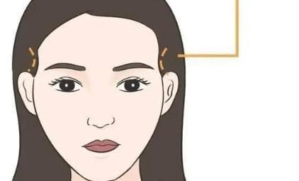 如何摆脱颧骨高烦恼