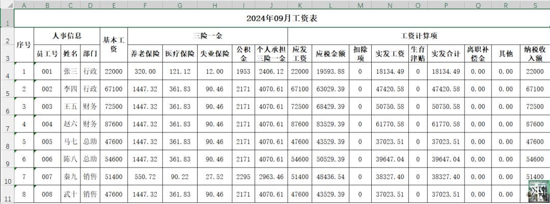 使用 Excel 中合并单元格问题汇总