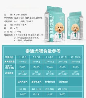 柯基犬狗粮选购指南：从营养需求到品牌选择的全方位解析