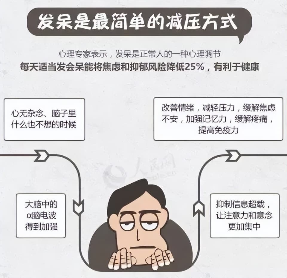 “第一天上班建议先发呆5分钟”上热搜！复工第一天，建议你发呆5分钟！