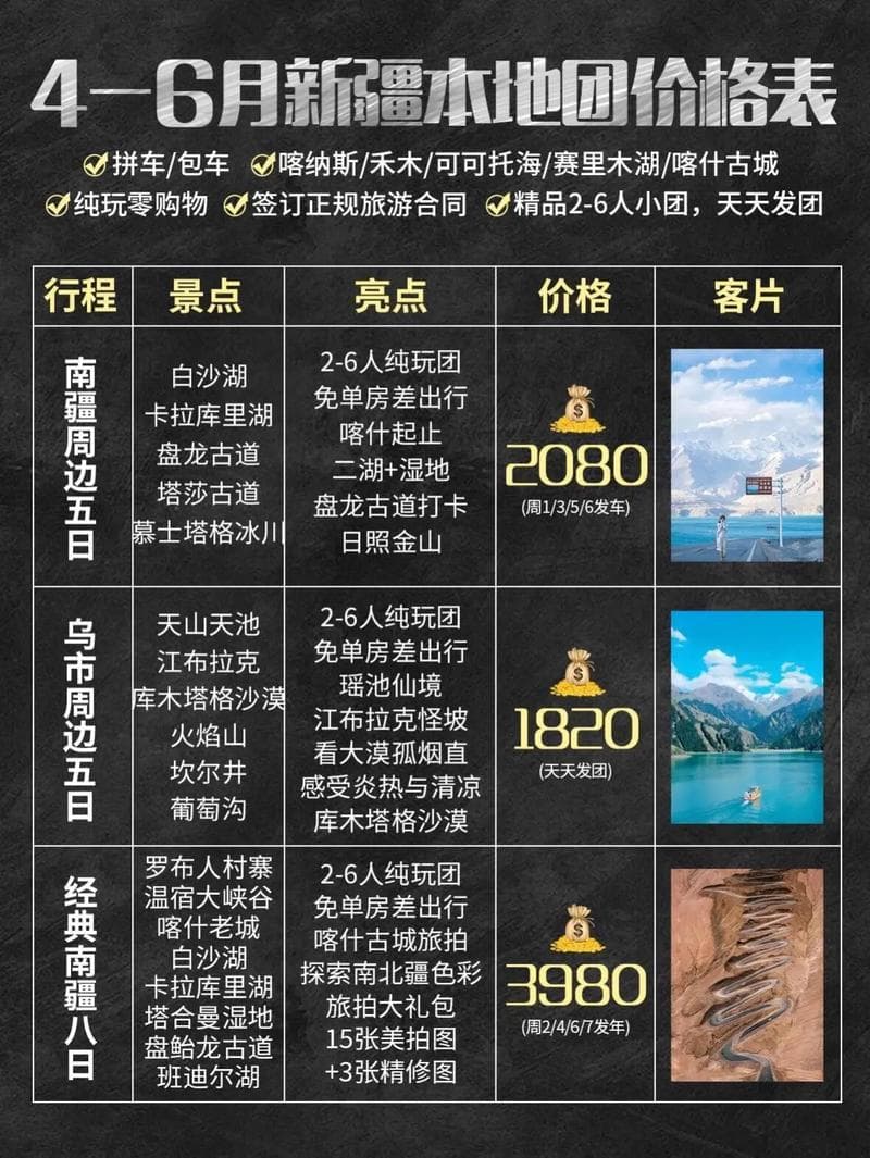 错峰出行、特价机票……教你玩转低成本旅游