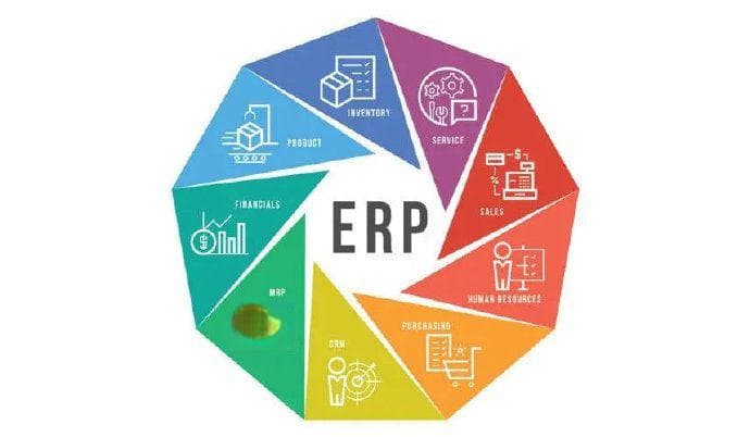 ERP系统主要干什么的？详细介绍ERP的核心功能和应用