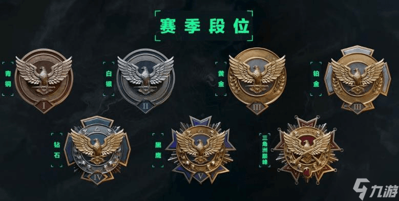 三角洲和三角洲行动的区别-三角洲行动与普通三角洲有何不同